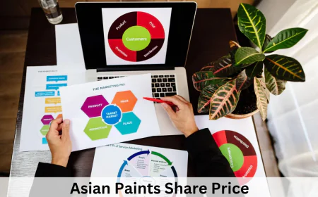 Asian Paints Share Price में दिखी तेजी से ग्रोथ जानें वर्तमान शेयर प्राइस और परफॉर्मेंस
