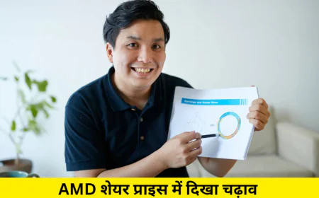 AMD शेयर प्राइस में तेजी से दिखी ग्रोथ निवेशकों के लिए पूरी जानकारी