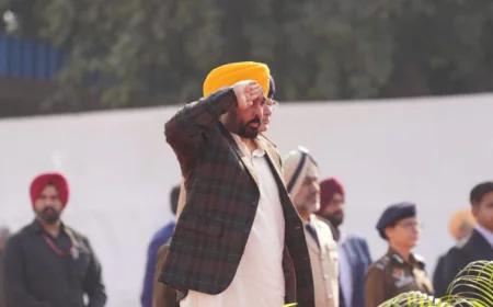 पंजाब में रोजगार का महा-रिकॉर्ड! CM भगवंत मान ने 1,746 कांस्टेबलों को सौंपे नियुक्ति पत्र; 4 साल में दीं 63 हजार से ज्यादा नौकरियां