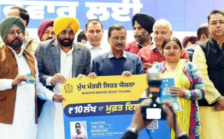 स्वास्थ्य सेवा का 'पंजाब मॉडल': ₹10 लाख का कैशलेस कवच और हर नागरिक को अधिकार, क्या आयुष्मान भारत से आगे निकल गई 'मुख्यमंत्री सेहत योजना'?